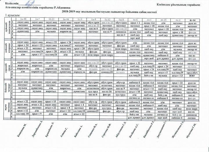 Cабақ кестесі бастауыш сынып