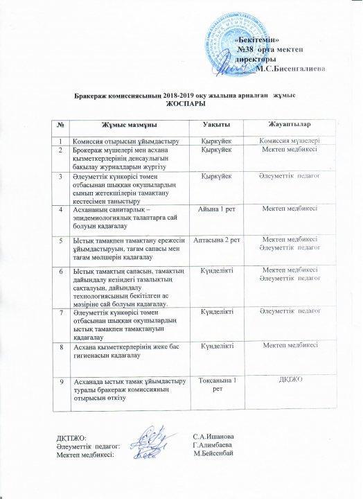 Брокераж комиссияның жұмыс жоспары