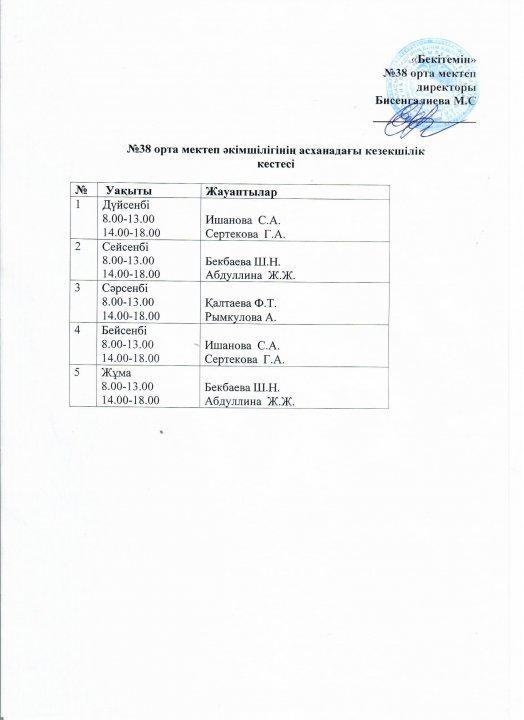 Асхана кезекшілігі