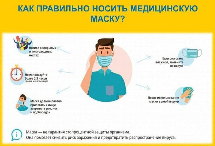 Сақтық шаралары. Меры предосторожности.