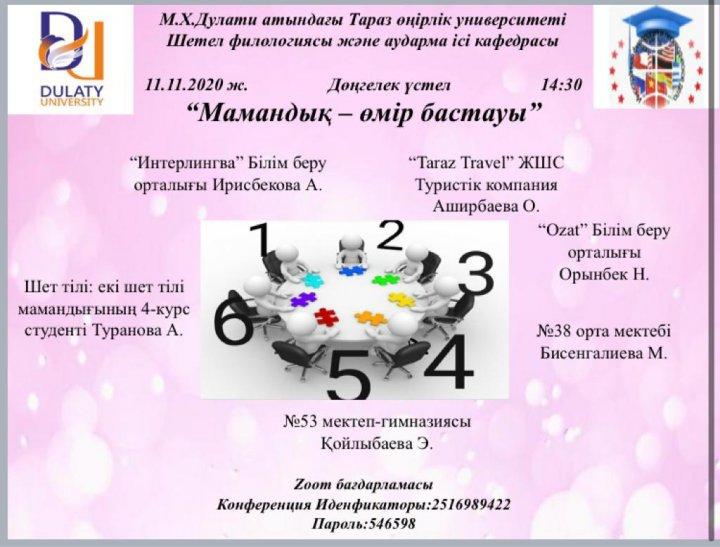 «Мамандық-өмір бастауы»