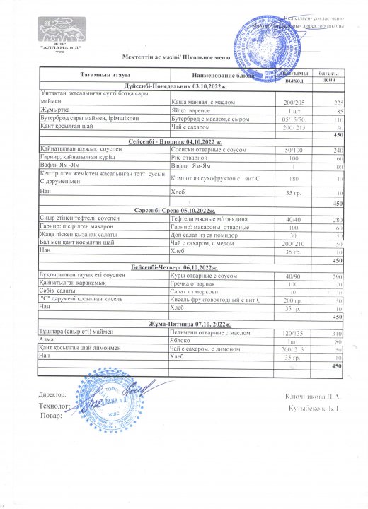 Мектептің ас мәзірі