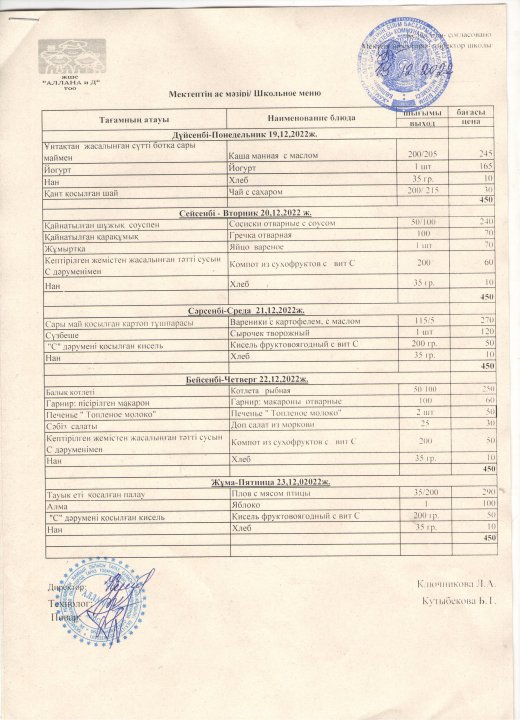Мектептің ас мәзірі