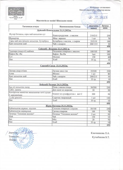 Мектептің ас мәзірі