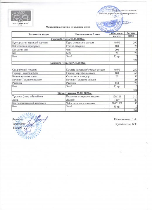 Мектептің ас мәзірі