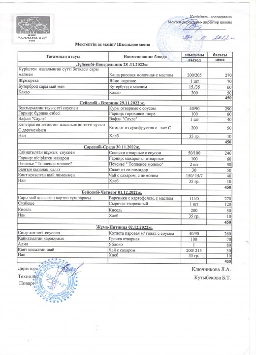 Мектептің ас мәзірі