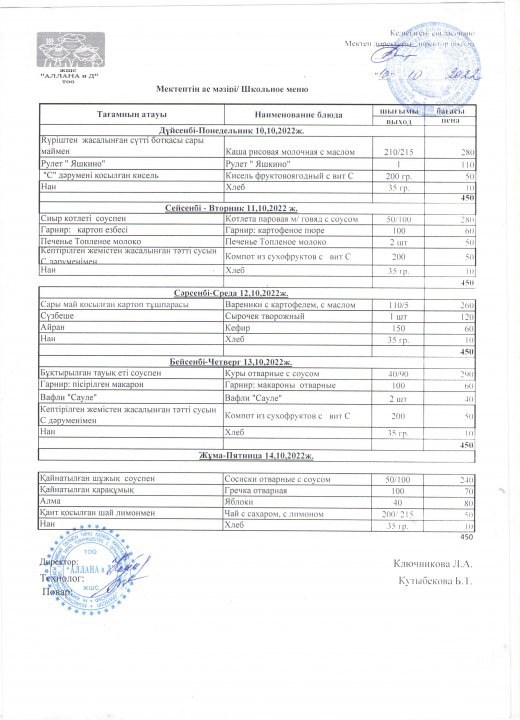 Мектептің ас мәзірі