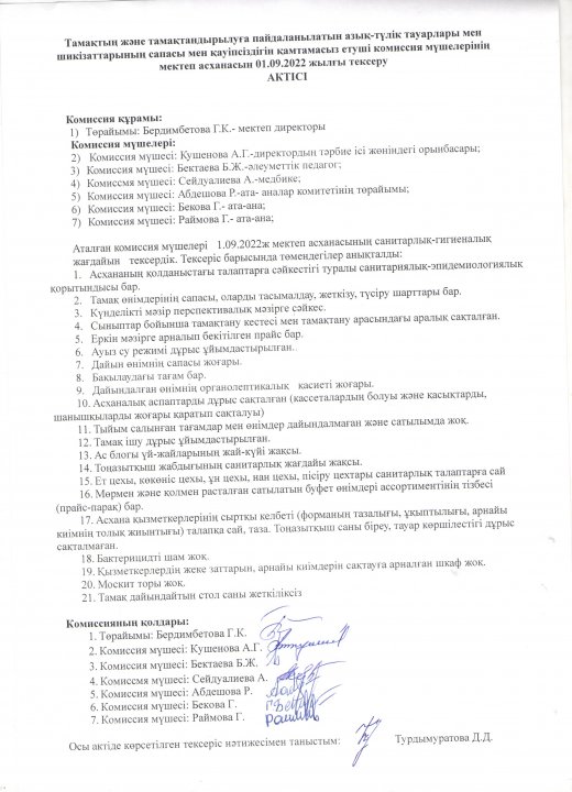 АКТ