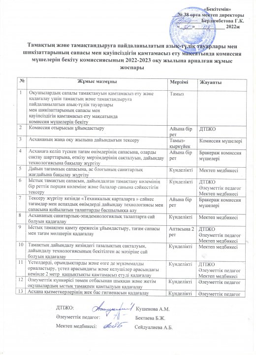2022-2023 оқу жылына арналған жұмыс жоспары