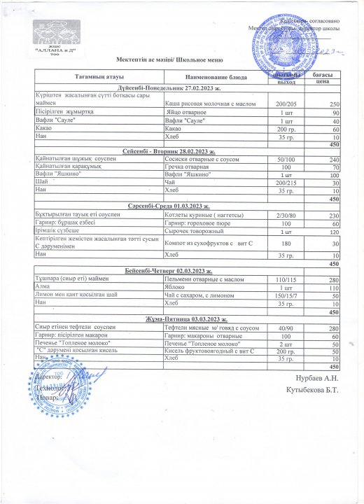 Мектептің ас мәзірі