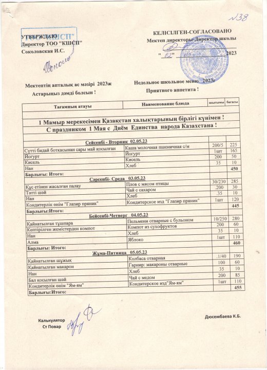 мектептің ас мәзірі