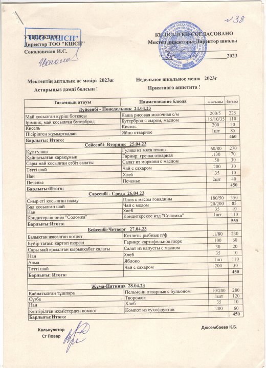 мектептің ас мәзірі