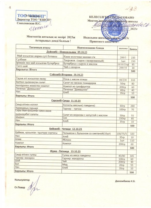 Апталық ас мәзір 09.10-13.10.2023