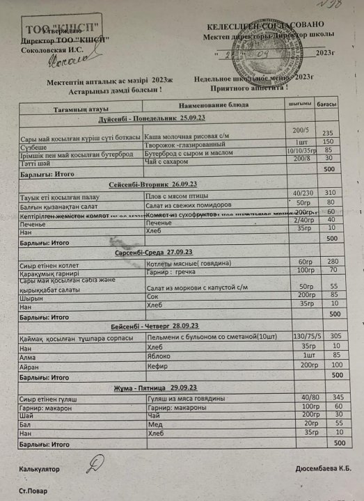 Апталық ас мәзір 25.09-29.09.2023