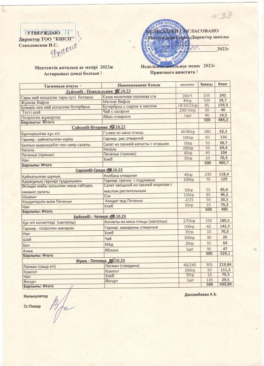 Ас мәзір 16.10 - 20.10.2023