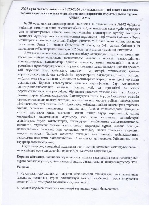 2023-2024 оқу жылының 1-тоқсан тамақтандыру сапасының анықтамасы