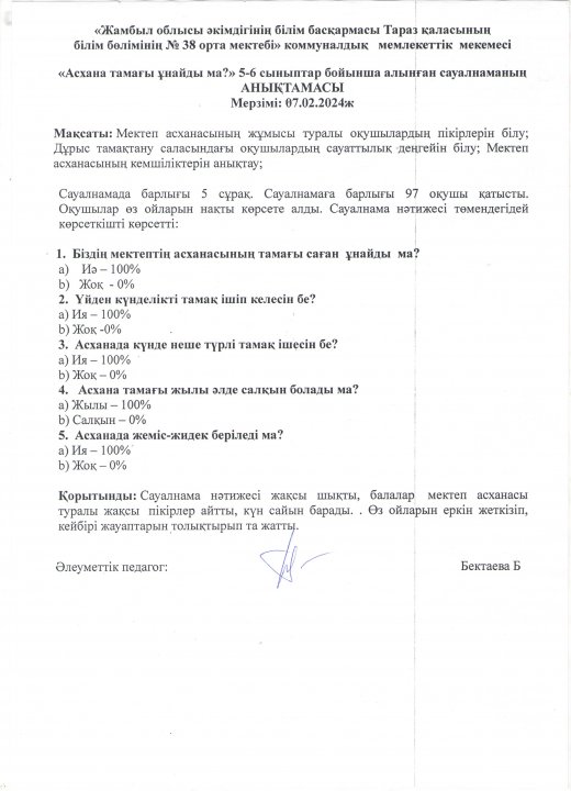 тамақтануды насихаттау