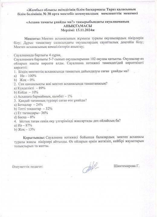 тамақтануды насихаттау