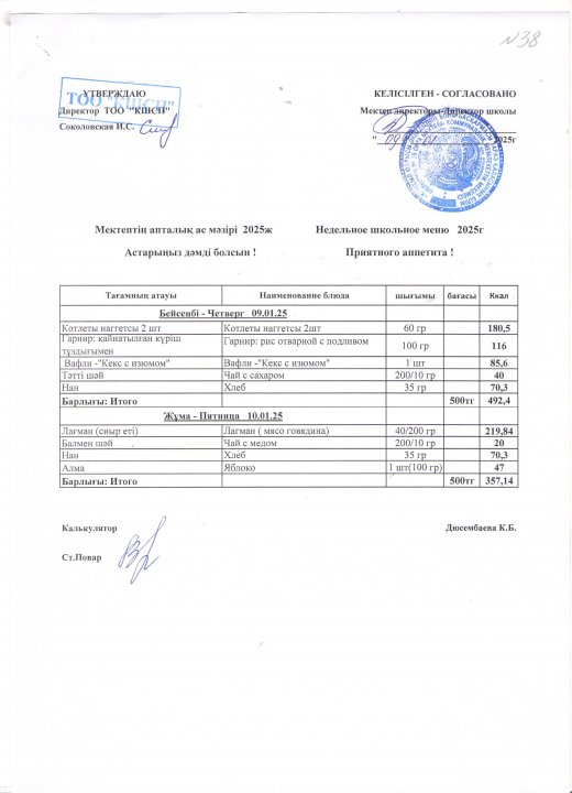 Ас мәзірі