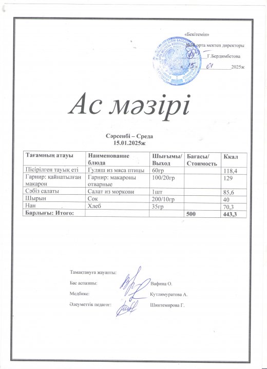 Ас мәзірі