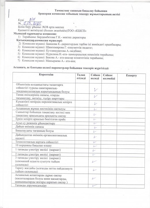 Бракеражды комиссия