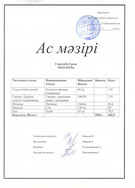 Ас мәзірі