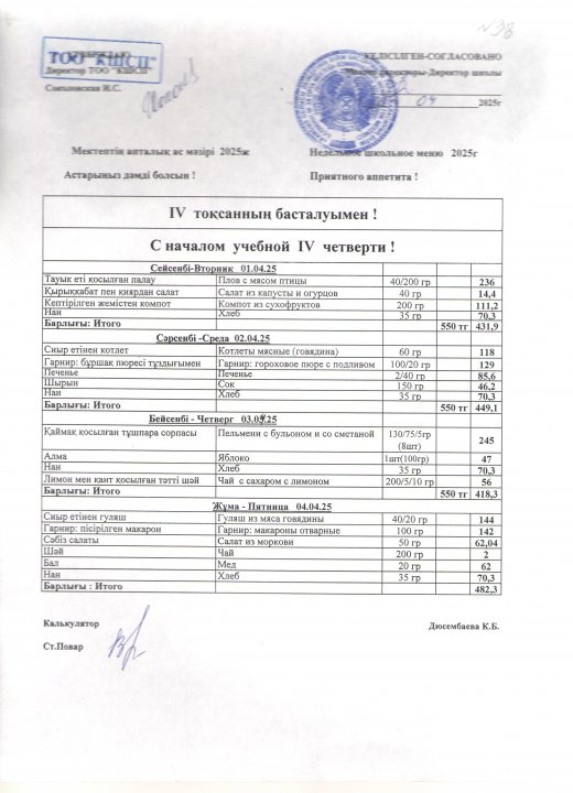 Ас мәзірі