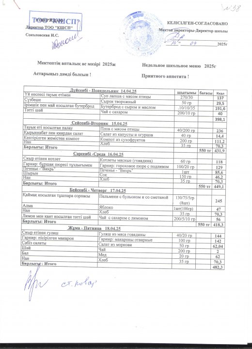 Ас мәзірі