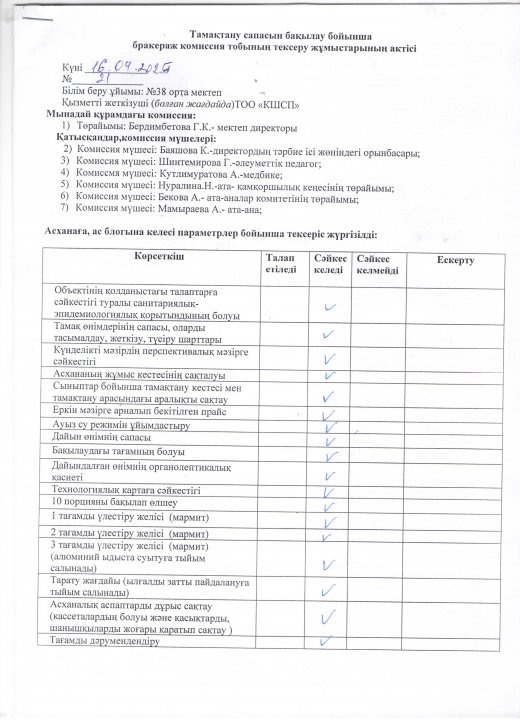 Бракеражды комиссия
