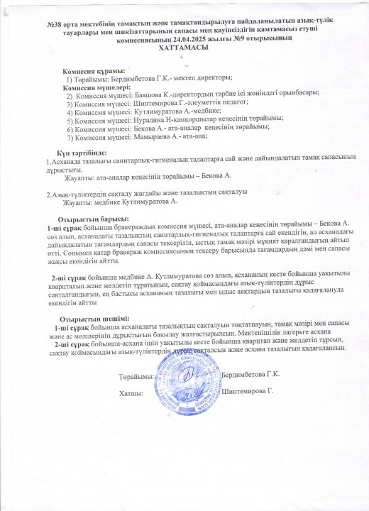Бракеражды комиссия