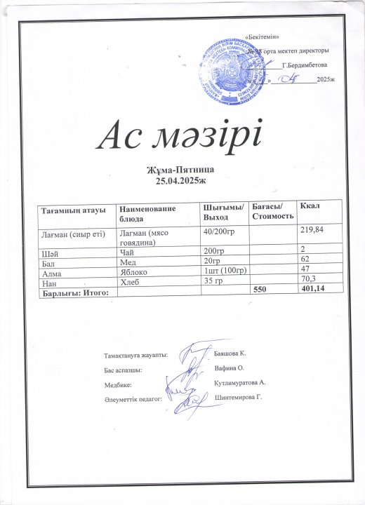 Ас мәзірі