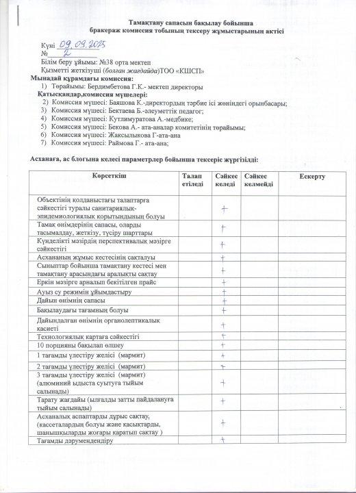 бракеражды комиссия