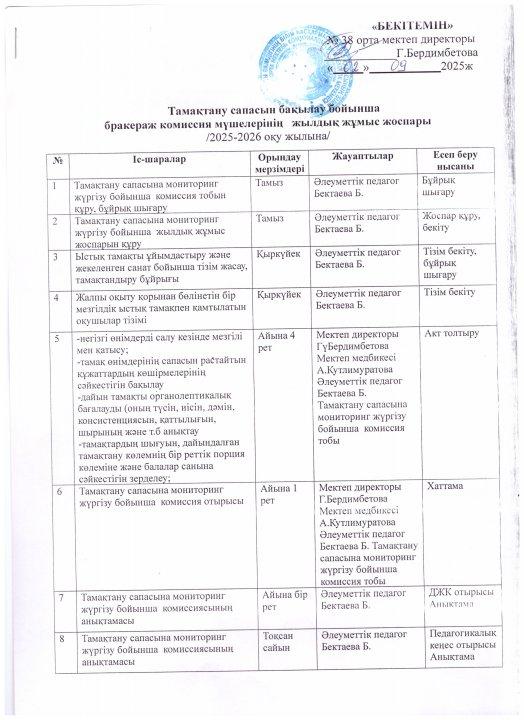 тамақтануды насихаттау