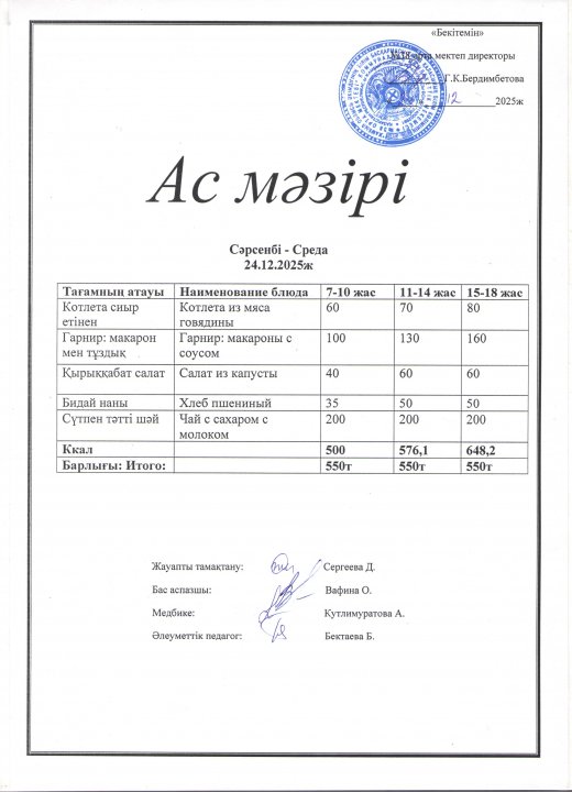 Ас мәзірі