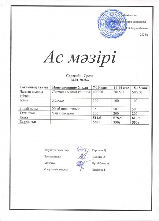 Ас мәзірі