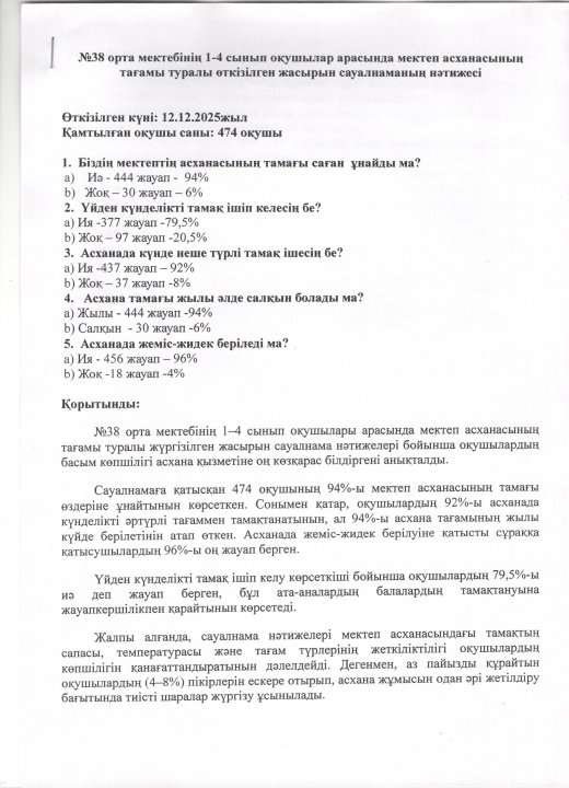 тамақтануды насихаттау
