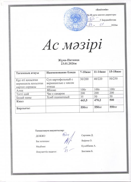 Ас мәзірі