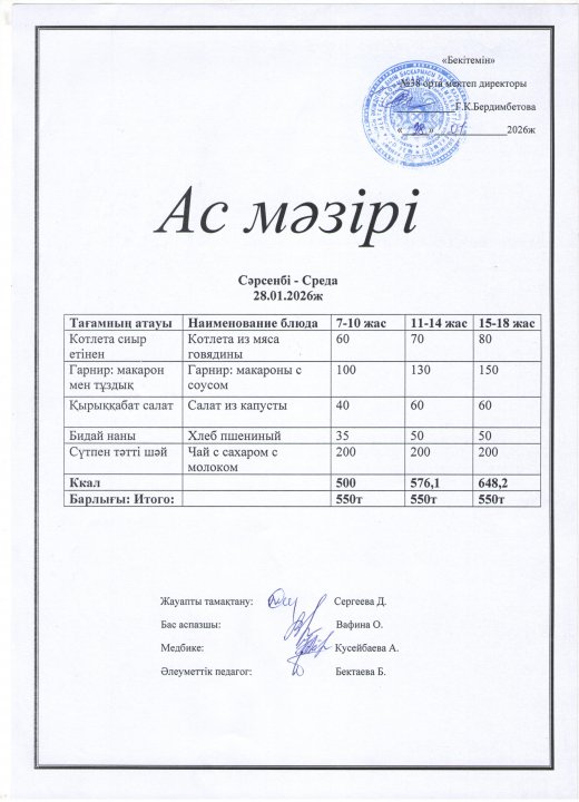 Ас мәзірі