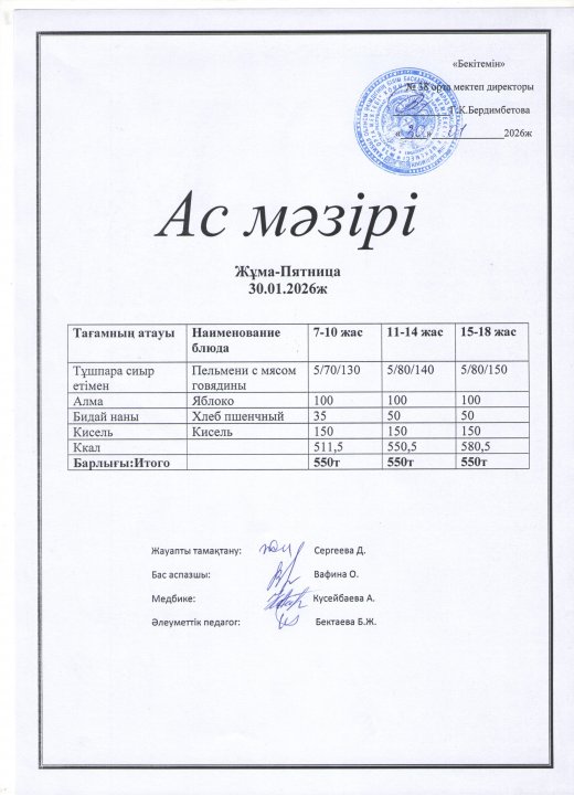 Ас мәзірі
