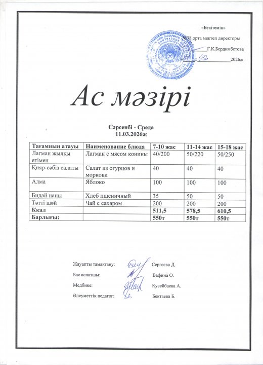 Ас мәзірі