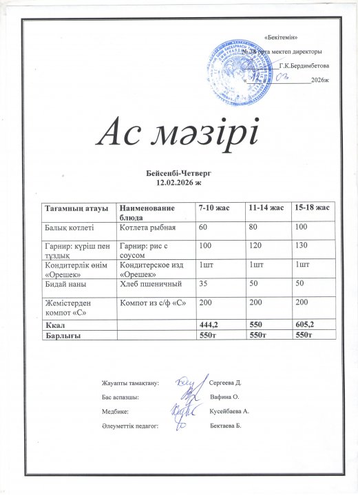 Ас мәзірі