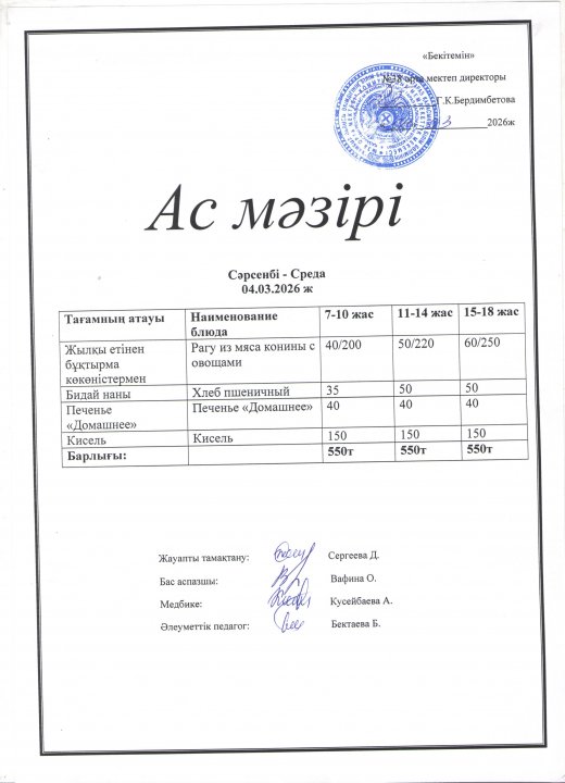 Ас мәзірі