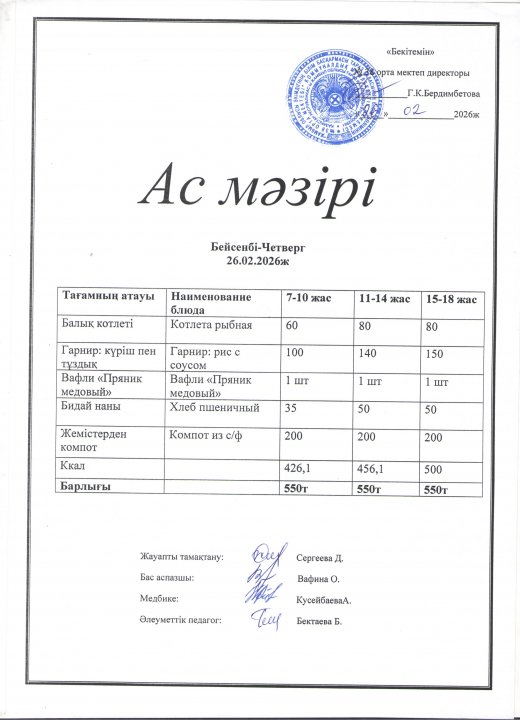 Ас мәзірі