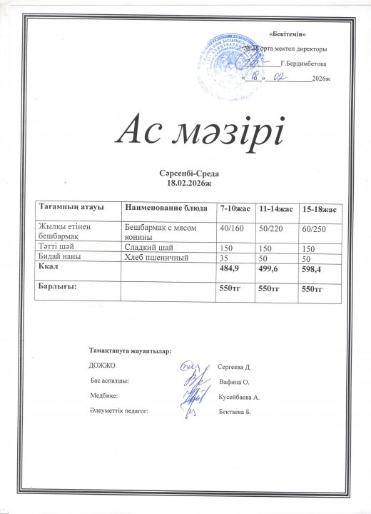 Ас мәзірі