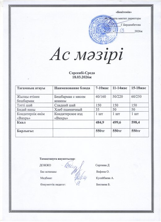Ас мәзірі