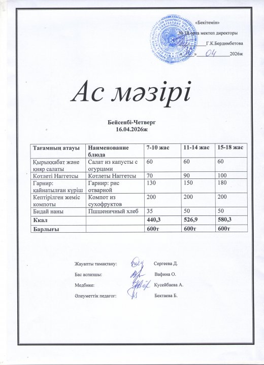 Ас мәзірі