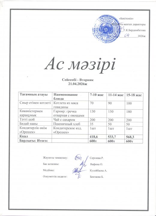 Ас мәзірі