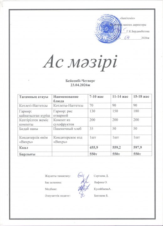 Ас мәзірі