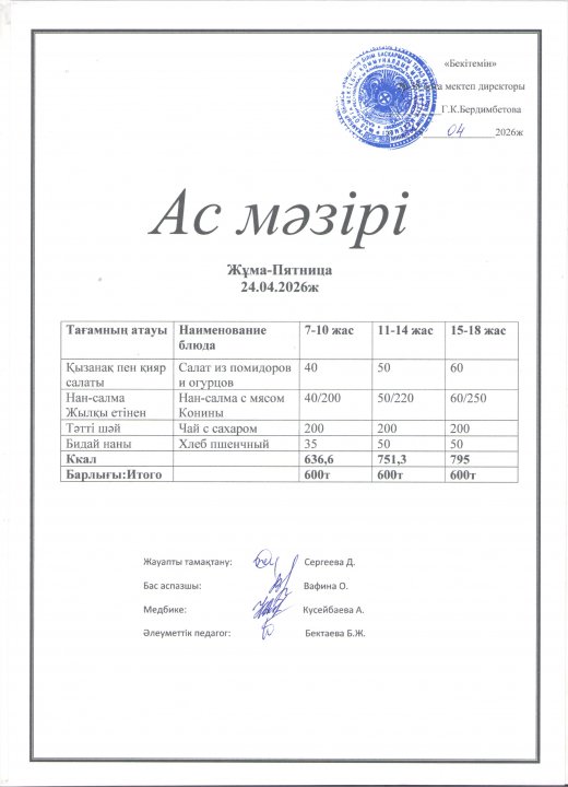 Ас мәзірі