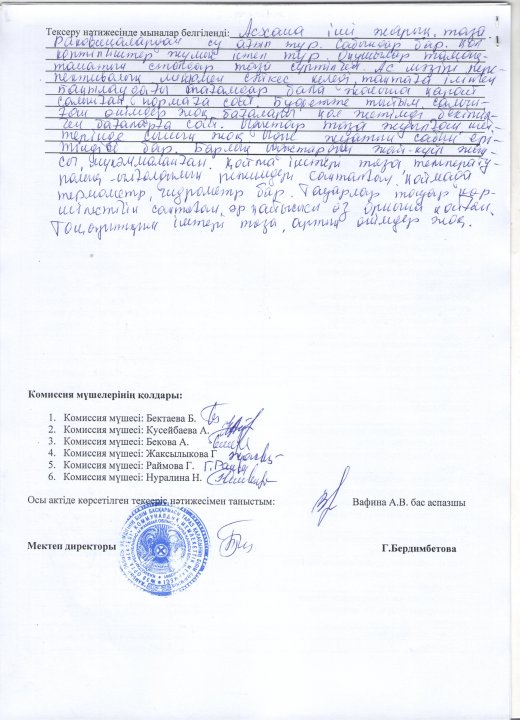 бракеражды комиссия